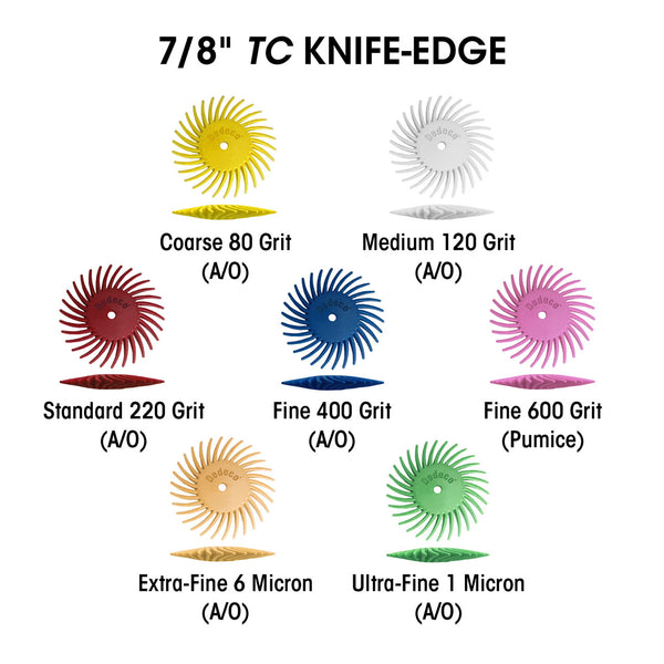 Dedeco® Sunburst® 7/8" TC Knife Edge Discs