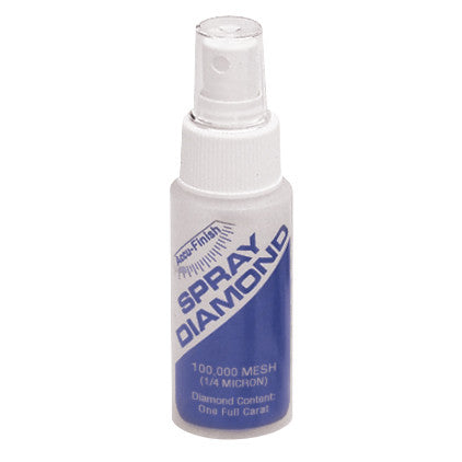 GRS® Diamond Spray